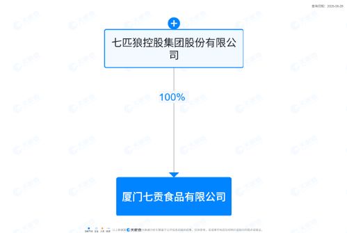七匹狼控股進軍食品行業，廈門成立食品新公司注冊資本達5000萬元