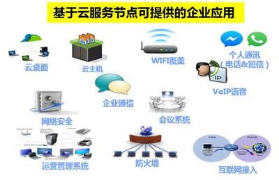 美好，從創(chuàng)客遇到中國(guó)電信CLSN服務(wù)開(kāi)始